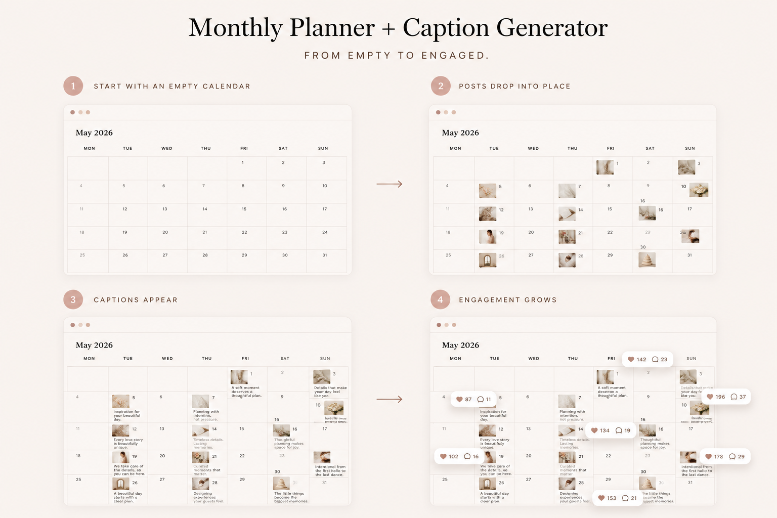 WedPro Content monthly plan